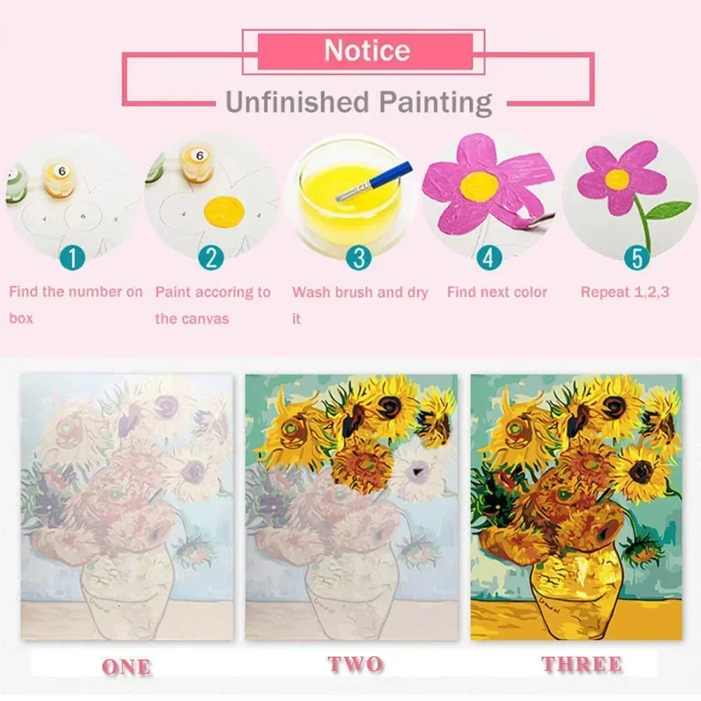 Alat Musik Bunga Piano Akordeo - Musical Instrument Painting ulasan dan harga