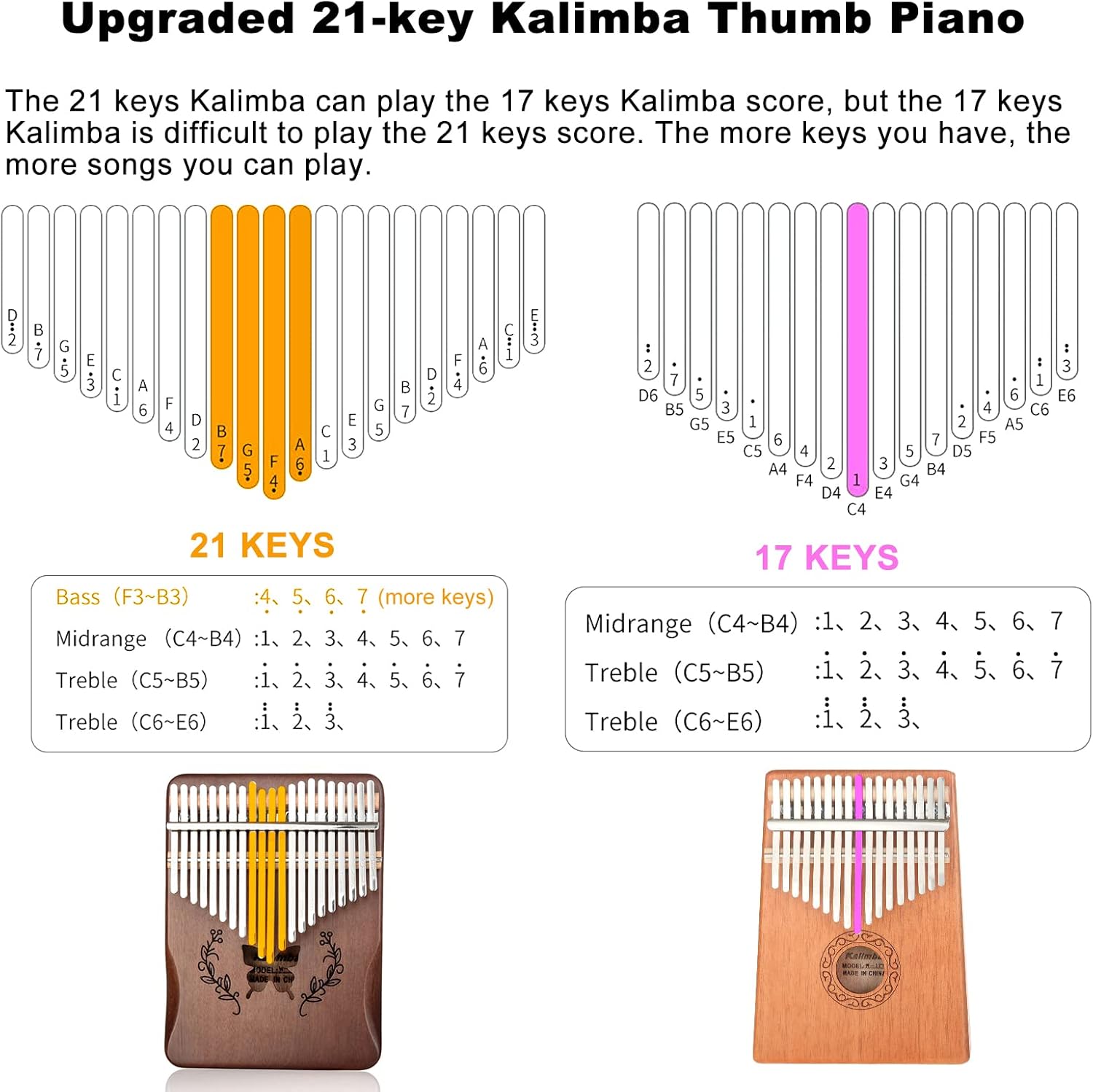 Kalimba 21 Kunci Piano Jempol, - Musical Instrument Kalimba ulasan dan harga